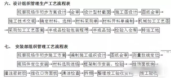赢咖7