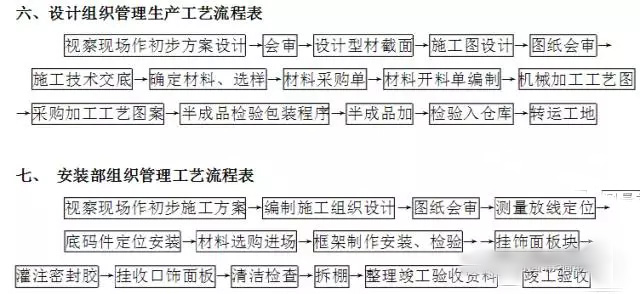 赢咖7