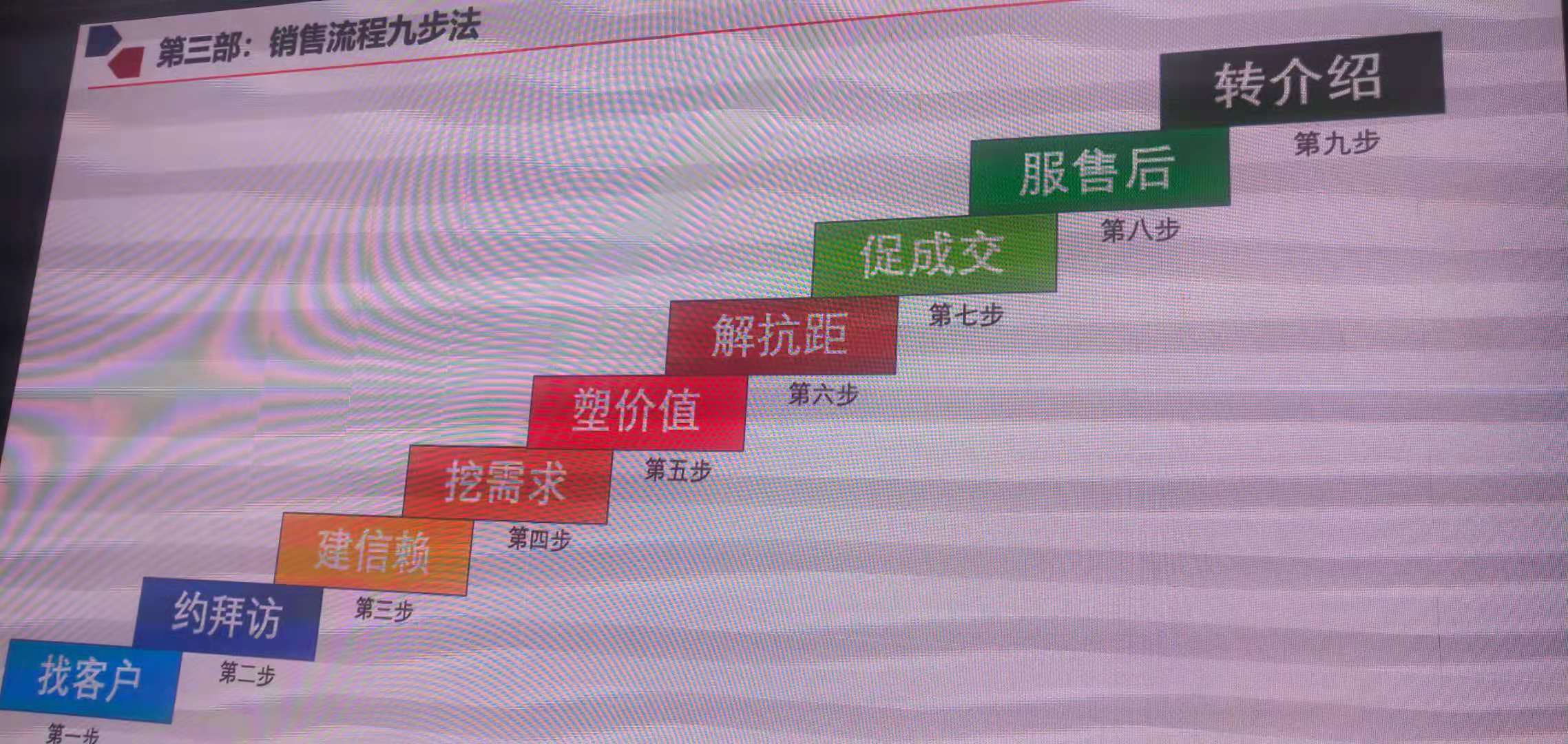第七届牛商争霸赛-赢咖7公司